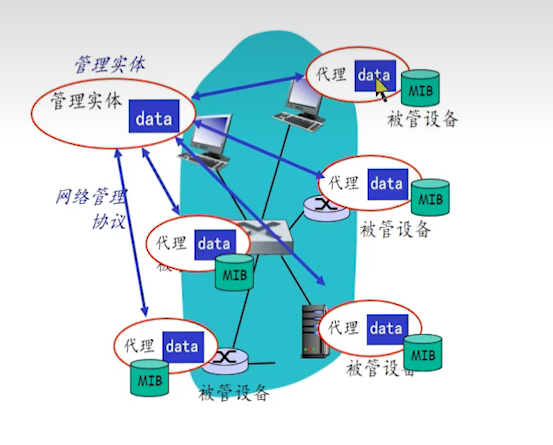 image-20220819004302290
