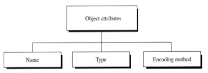image-20220819010648920