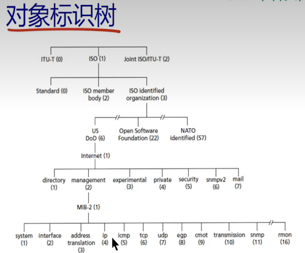 image-20220819012229424