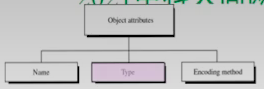 image-20220819101844407