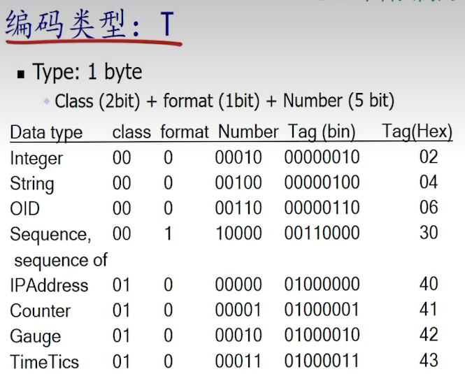 image-20220819124856688