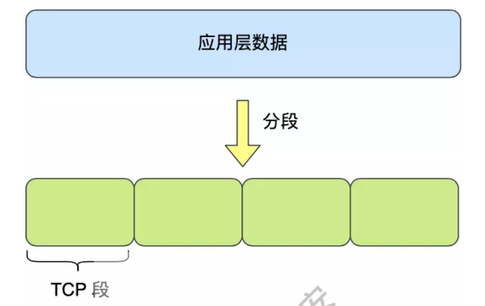 image-20220930201436565