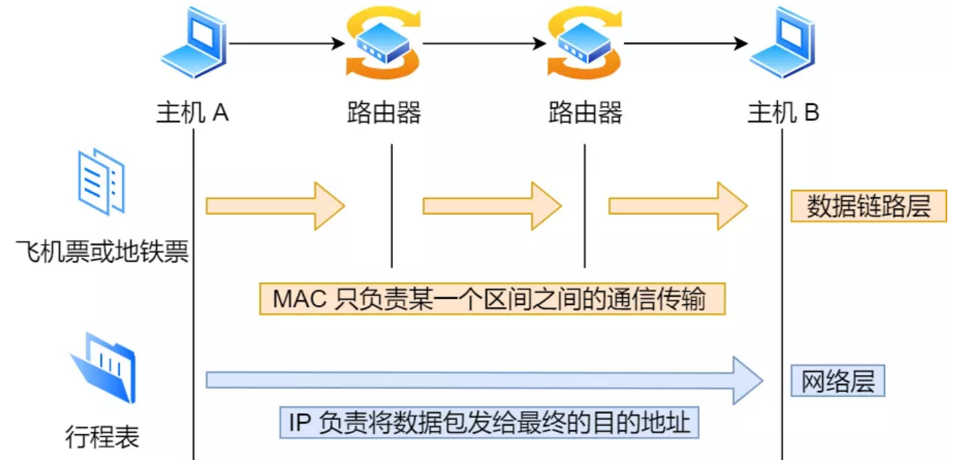image-20220930202241592