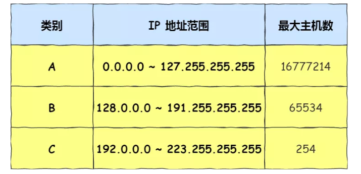 image-20220930202607970
