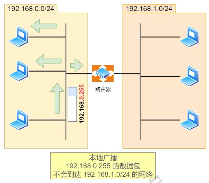 image-20220930204832366