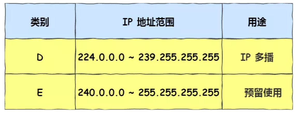 image-20220930205451353