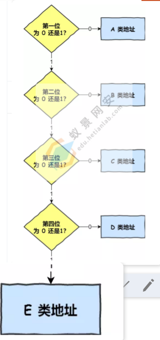 image-20220930205727877