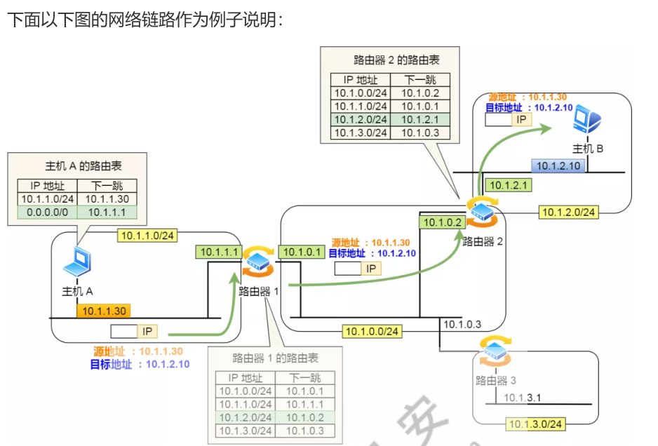 image-20220930210006507