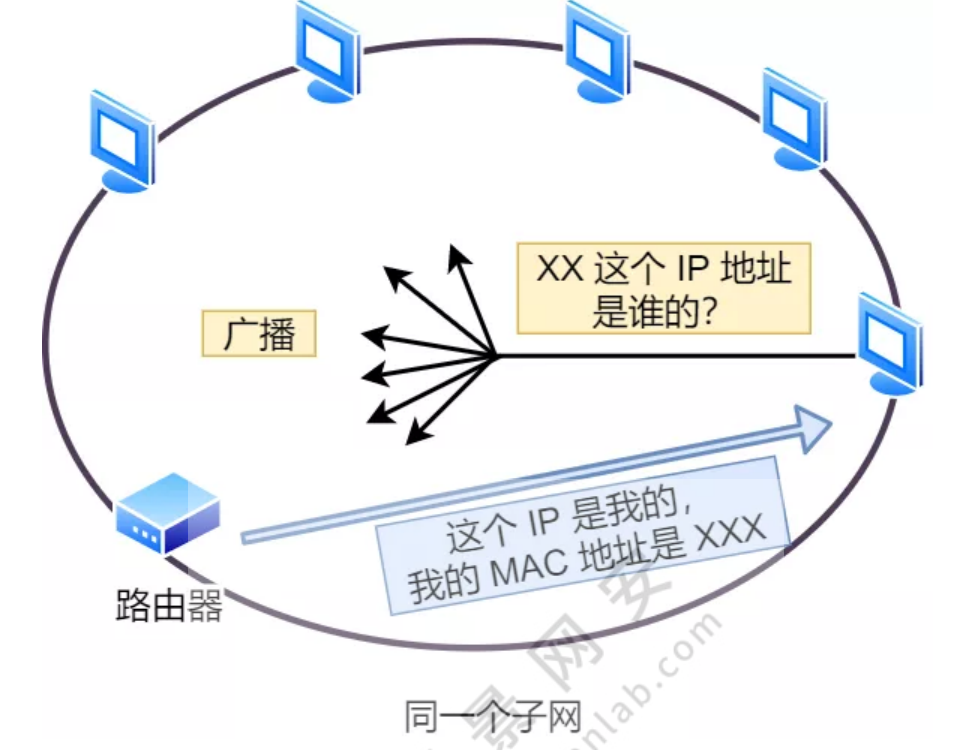 image-20220930215958290