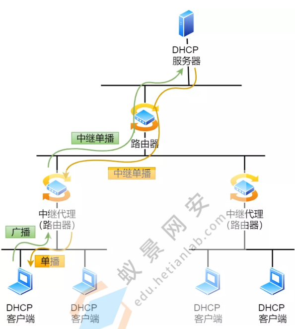 image-20220930221354860