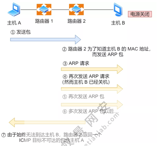 image-20220930221509410