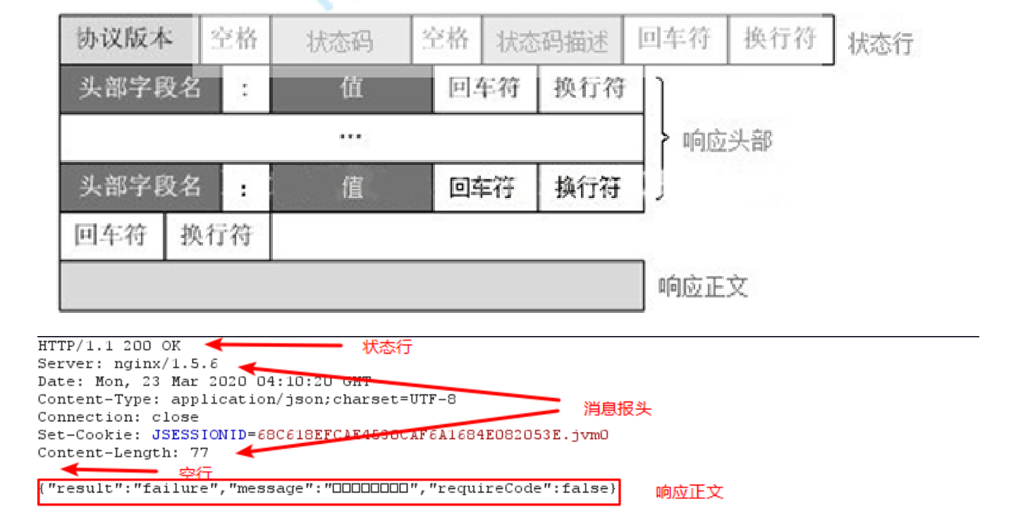 image-20220930234347580