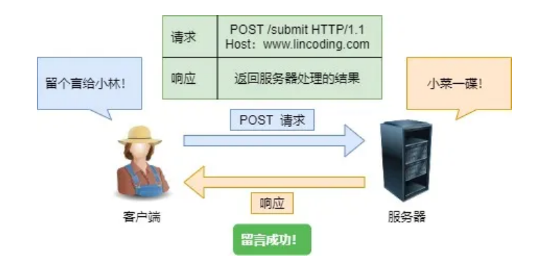 image-20220930234812777