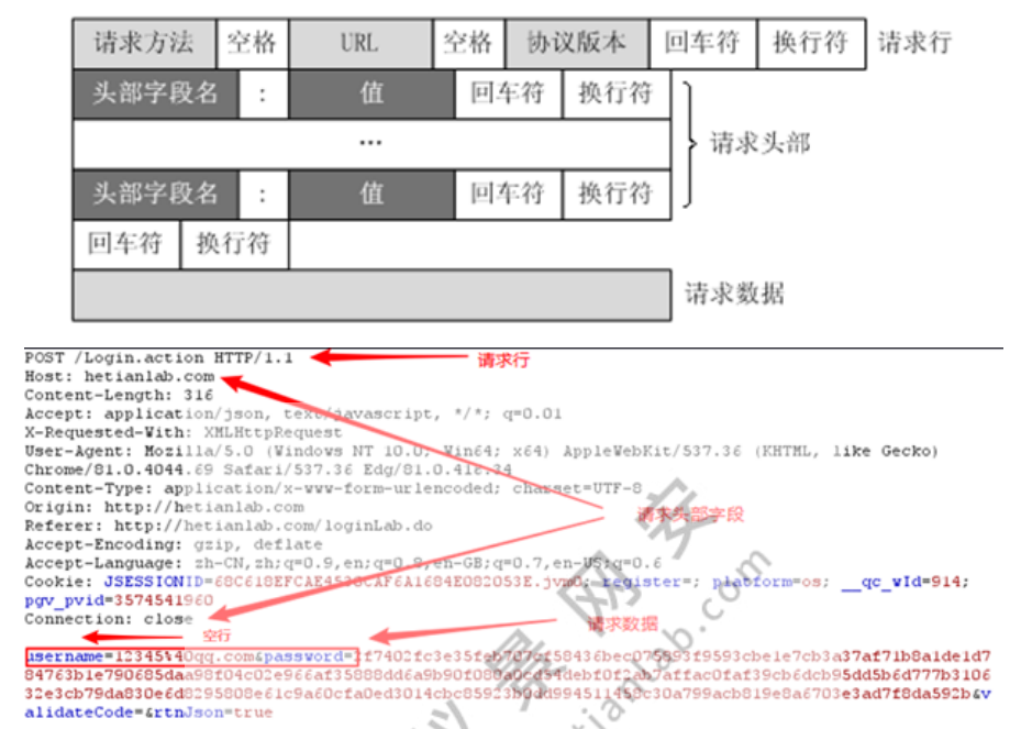 image-20220930222926720