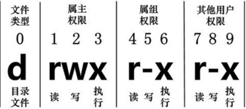 image-20220818094710630