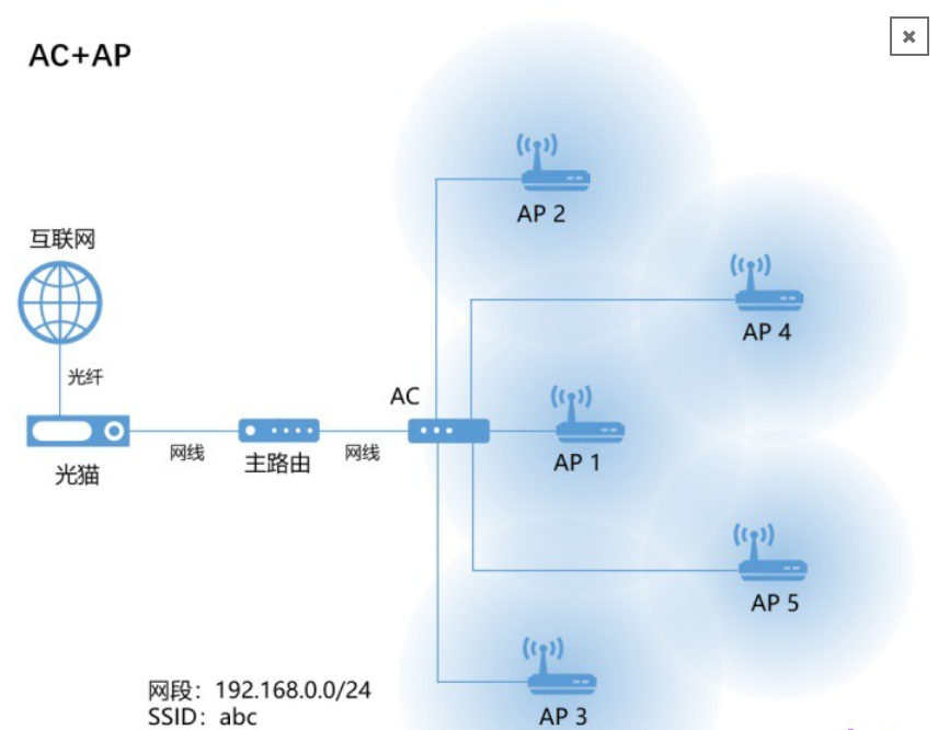image-20240704232634557