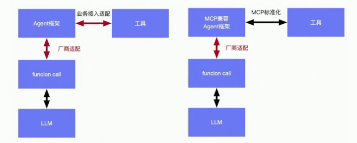 image-20250709231552649